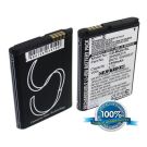 Cameron Sino tarvikeakku Motorola MT710 akku 1050 mAh