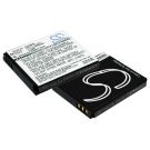 Canon NB-4L, PL46G yhteensopiva akku 850 mAh