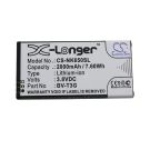 Nokia / Microsoft BV-F3C Lumia 650 XL yhteensopiva akku 2300 mAh