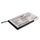 Nokia BV-5JW yhteensopiva akku 1450 mAh