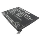 OPPO A51, A51k, Mirror 5 akku 2420mAh