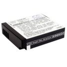 Panasonic DMW-BLH7, DMW-BLH7E, DMW-BLH7PP akku 600  mAh