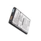 Samsung GT-B2100, SGH-M110 Solid Akku 650 mAh