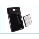 Samsung GT-I9103, Galaxy R tehoakku 3200 mAh laajennetulla takakannella