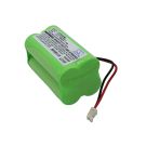 Summer Infant 02090, Infant 0209A, Infant 0210A akku 1500mAh/7.2Wh