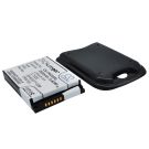 HTC P6300, Panda akku 2600 mAh