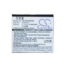 Curtis navigaattorin GPD 430 GPS / GPD430 yhteensopiva akku 800mAh