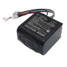 Roborock pölynimurin tai pölynimurirobotin A10 Ultra B / A10 Ultra E yhteensopiva akku 4000mAh