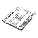 ZTE 602ZT, A521, BA520 akku 1500mAh