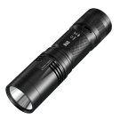 Nitecore R40 Taskulamppu